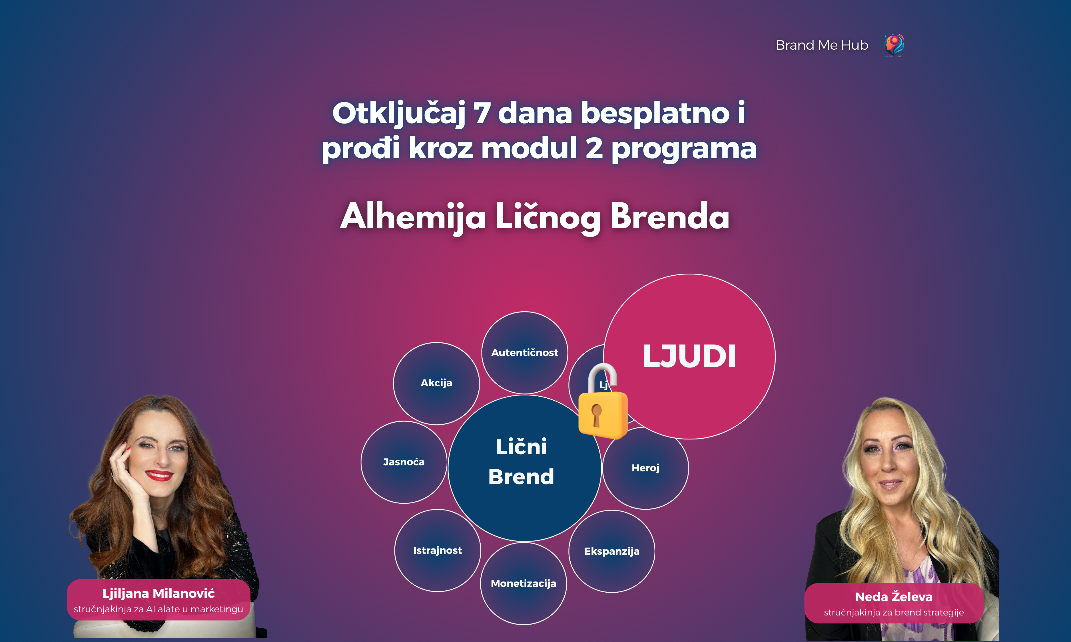 Cover Ko je tvoja prava publika