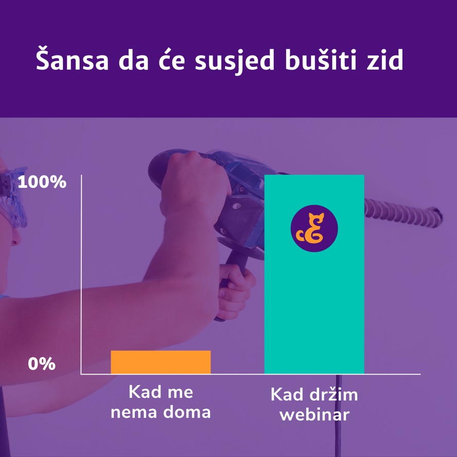 Kad susjed buši zid? Kad ja držim webinar - Ana-Marija Marić