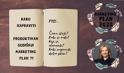 Kako napraviti učinkovit godišnji marketing plan