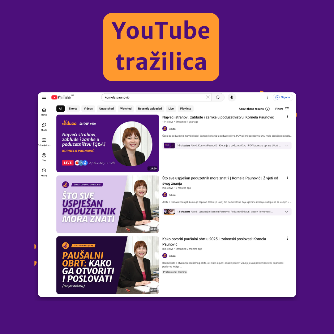 Primjer rezultata pretrage za stručnjakom na YouTubeu